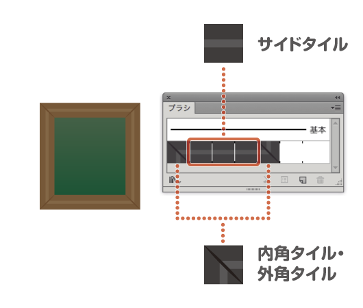 Ai Tips 変倍自在の額縁風グラフィックスタイル Hamfactory