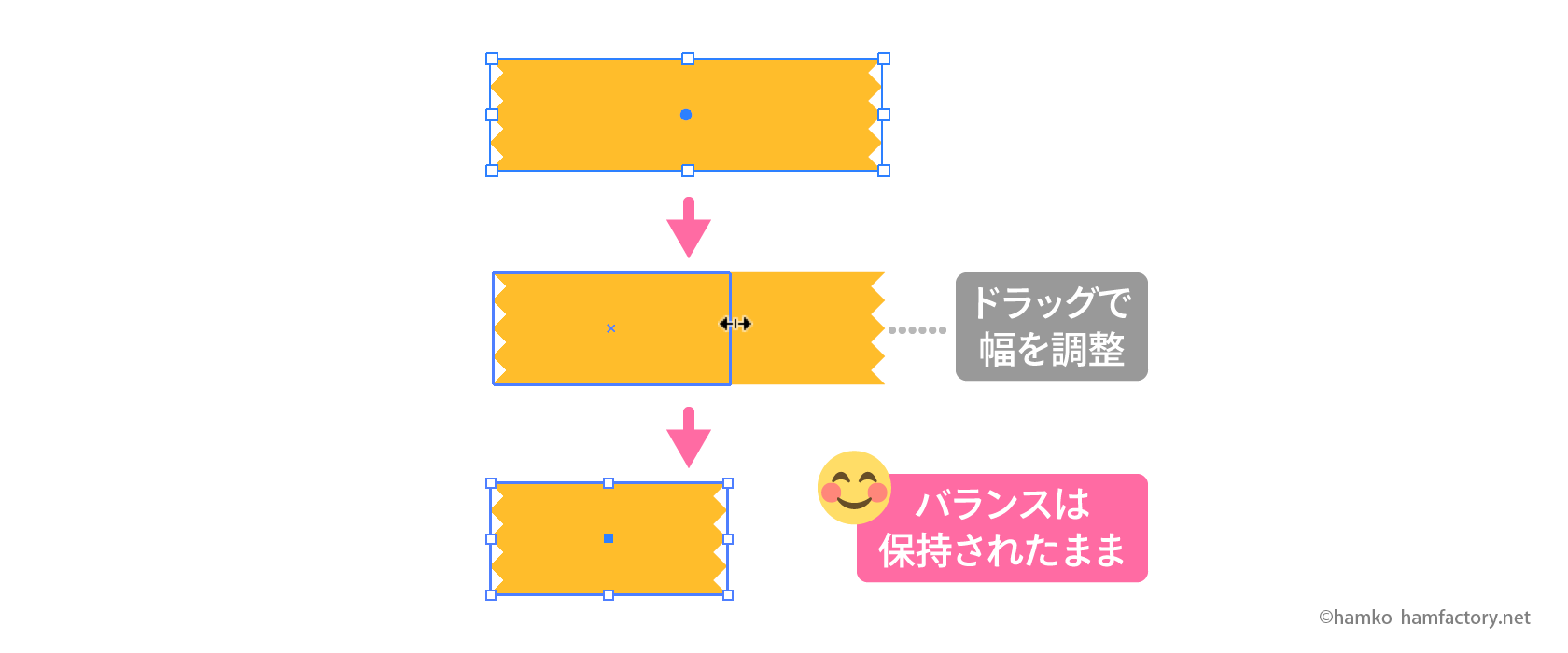 Illustrator 効果でつくろう ぎざぎざ切れ目のテープ Hamfactory