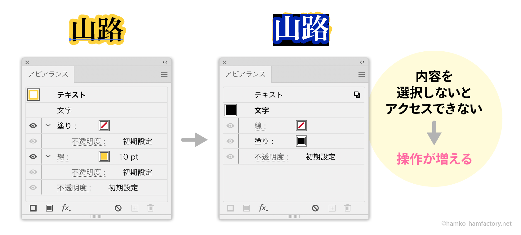 Illustrator 文字属性のアピアランスを知ろう Hamfactory