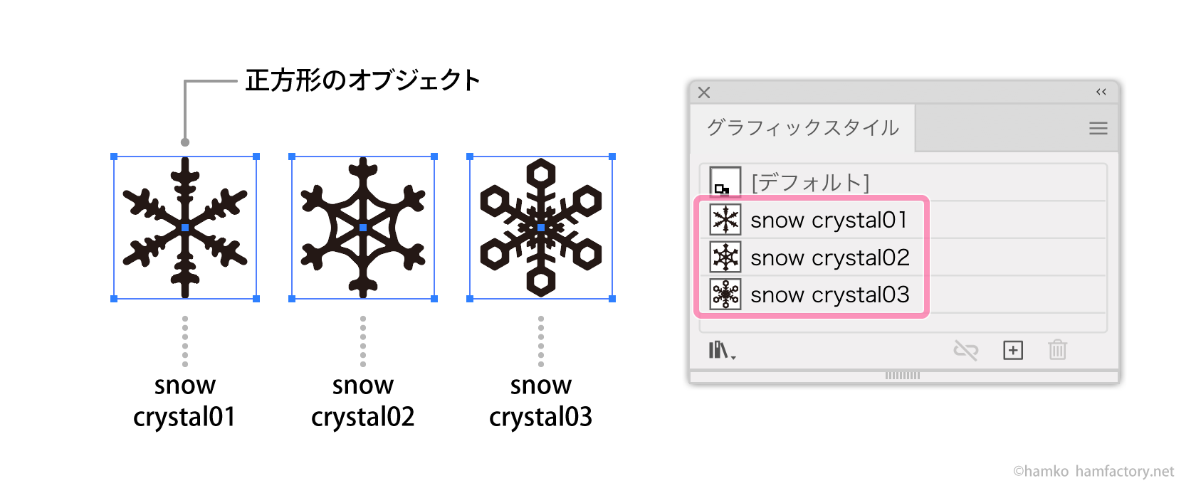 グラフィックスタイルを適用してあります