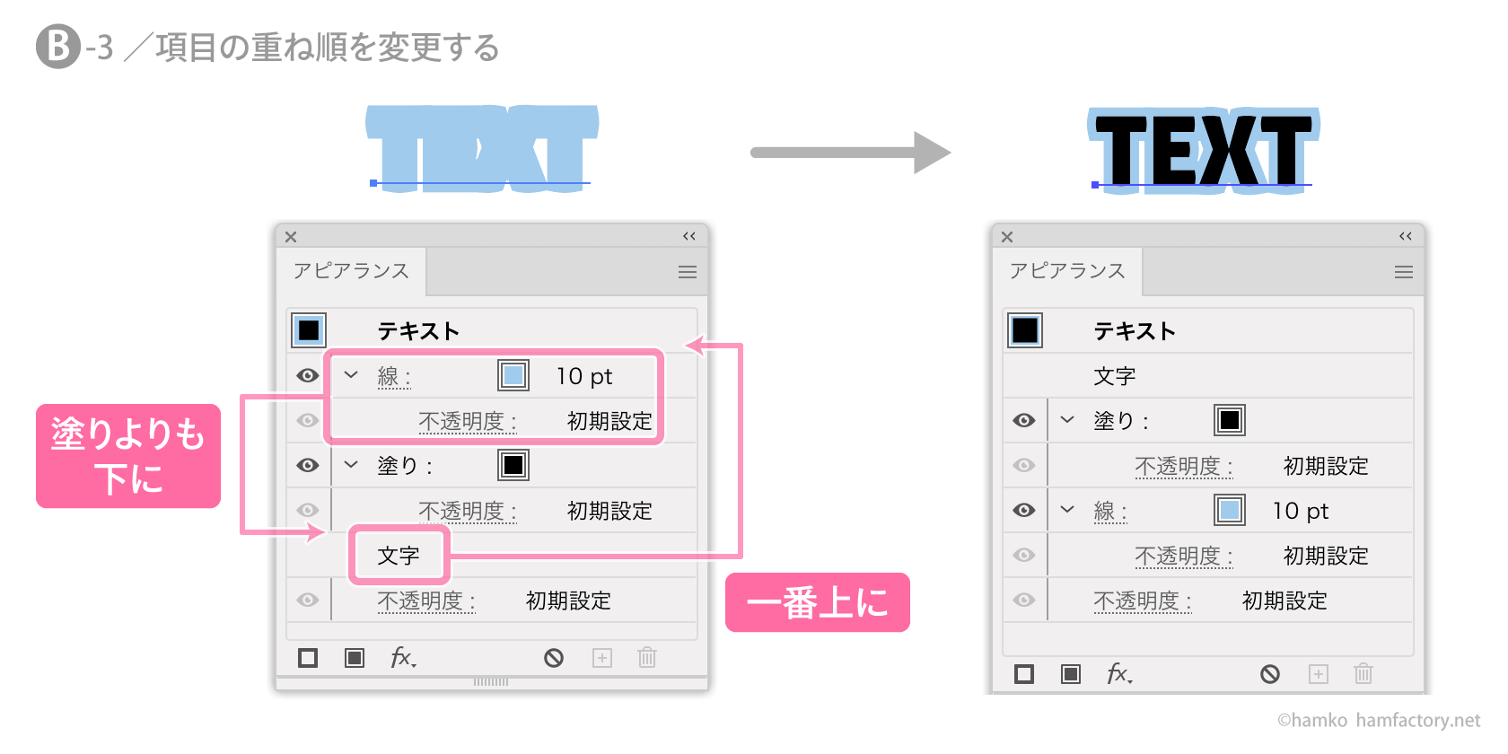 項目の重ね順を変更する